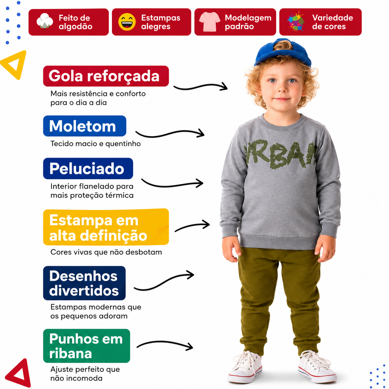 Kit 6 Peças Moletom Infantil - Conjunto Masculino